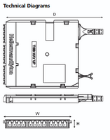RapidNet Ultra 12F Cassette Dimensions