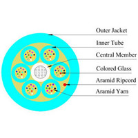 S09MD12CZNPY20 - 12 Fiber, SM, Indoor, Micro Distribution, Loose Tube, Plenum, Yellow, 2.0mm OD (price per foot), inside cable cross section