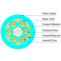 S09MD48CZNPY4T-Y - 48  Fiber, SM, Indoor, Micro Distribution, Data Center, Plenum, Yellow, 3.0mm OD (price per foot), inside cable cross section