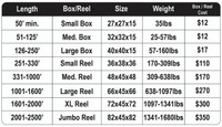 P-200T-50 - 2 Inch Plenum Corrugated Innerduct Box/Reel Size Chart
