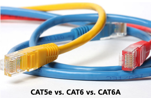 Difference Between Cat 5e, 6 & 6a Ethernet Cables