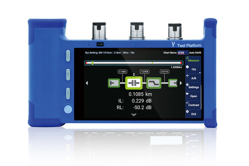 OTDR - Optical Time Domain Reflectometer