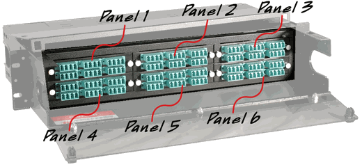RAC-2X - Rack Mount 2U LGX Compatible Fiber Enclosure, Holds up to 6 LGX Adapter Panel, image 3