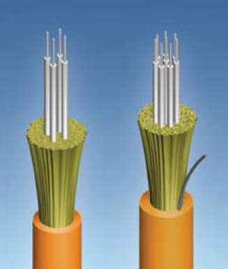 Riser-Rated 6-Strand, yellow jacket, layer image, Cables Plus USA