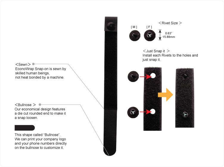 Rip-Tie EconoWrap with Snap-on Attachment, 1 Inch Wide, details