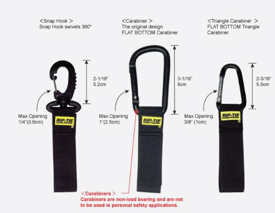 Rip-Tie CableCarrier with Silver Triangle Carabiner, 1 Inch Wide, Detail