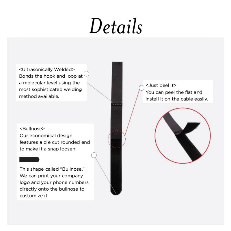 Rip-Tie EconoWrap with Slip-on Attachment, 3/4 Inch Wide (Details)