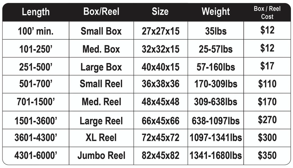 P-125T-100 - 1 1/4" Premier Plenum Corrugated Innerduct, size chart