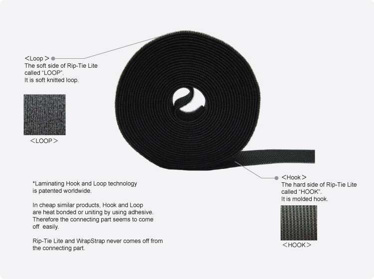 Rip-Tie WrapStrap, 5/8 Inch Wide, details