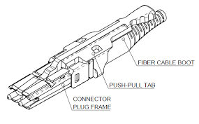 Fiber Patch Cable, CS-LC, UPC, Multimode 50/125 Micron OM5 Fiber, Senko CS/LC Uniboot 54mm, Pull Tab, 1.6mm MicroDual OFNR Rated Jacket
