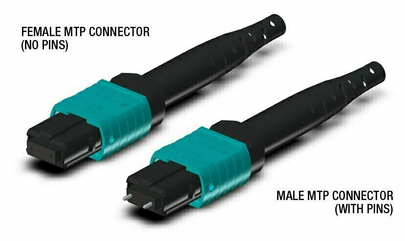 HD8² Patch Cable, MTP® Elite/UPC Pro Connector & Boot, OM5 MM 50/125 Micron, 20/24 Fiber, Patch Cable
