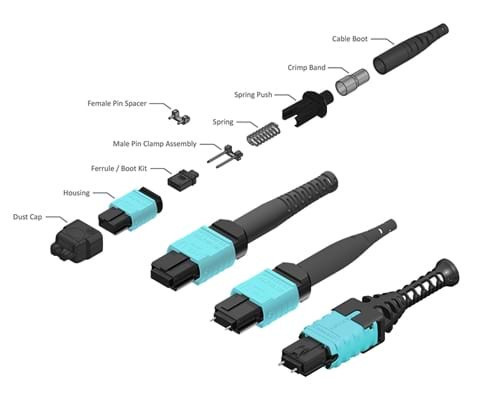 Patch Cable, MTP® Elite/UPC, OM5 Multimode 50/125 Micron, 8 Fiber