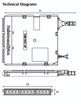 RapidNet Ultra 12F Cassette Dimensions