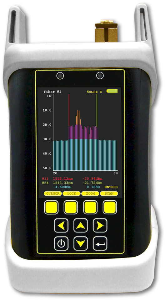 OCM-C C-band Optical Channel Monitor