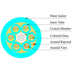 S09MD48CZNPY4T-Y - 48  Fiber, SM, Indoor, Micro Distribution, Data Center, Plenum, Yellow, 3.0mm OD (price per foot), inside cable cross section