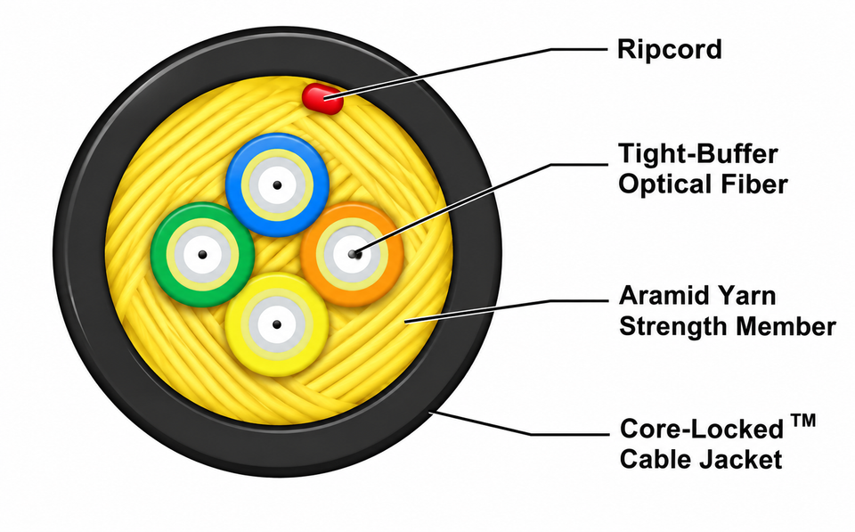 D-004CSLE9KM - OCC, D-Series Distribution, 4-Strand, 900um, Tight Buffered, Military Tactical, OS2, 9/125, Singlemode, Black Jacket, Cross section view