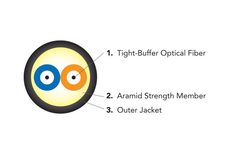 OCC, DX, Distribution Series, 6-Strand, 900um, Tight Buffered, Military Tactical, OS2, 9/125, Singlemode, Black Jacket cut away