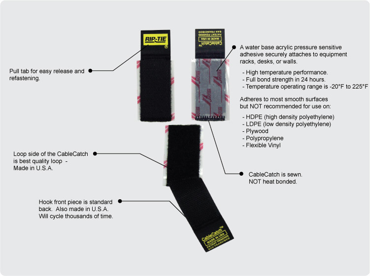 Rip-Tie CableCatch 1 Inch Wide (details)