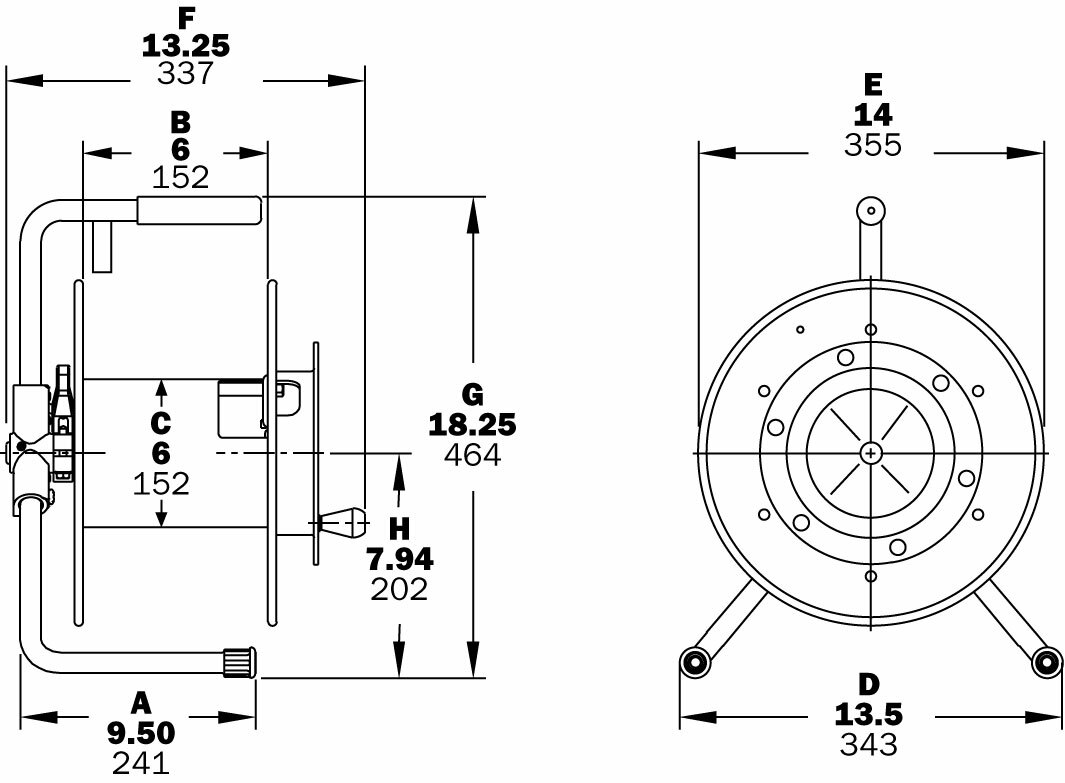 dimensions