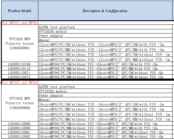more specifications