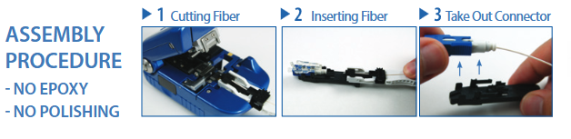 Assemby Procedure