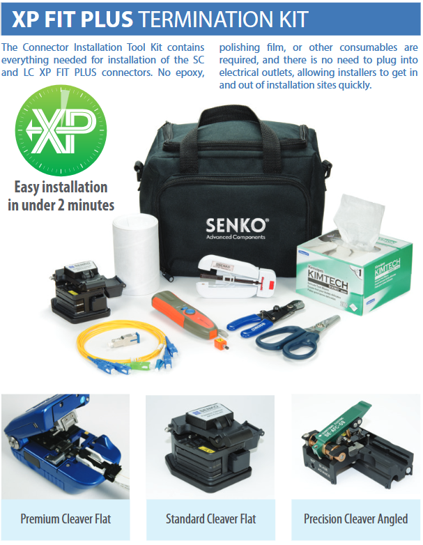 Kit picture