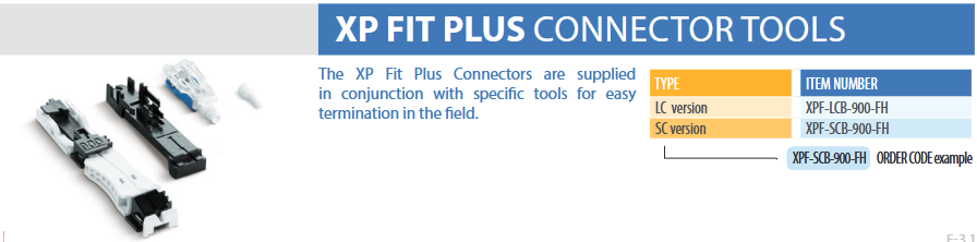 XP Fit Plus pn's