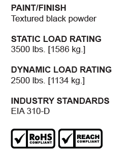 Load ratings