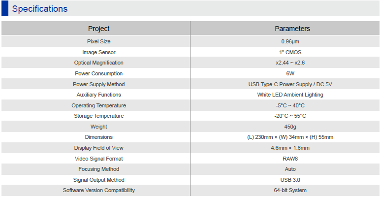 Specifications chart
