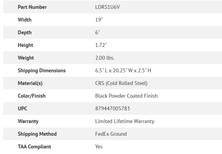 Specifications chart