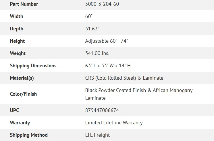 Specification chart