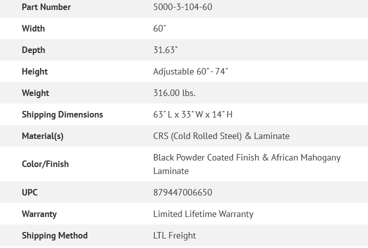 Spec Chart
