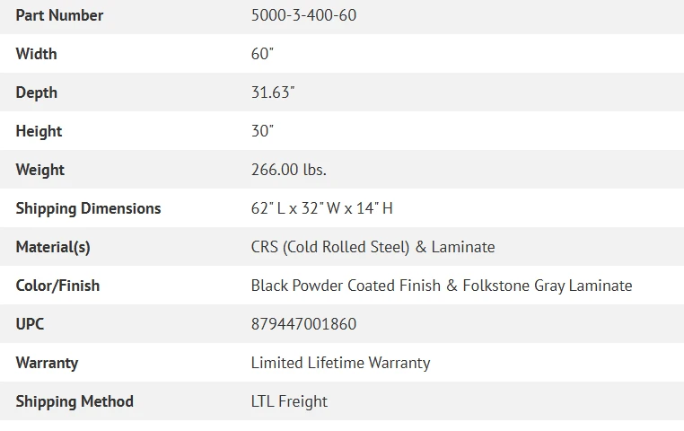 Spec Chart