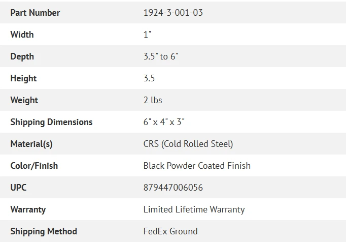 spec chart