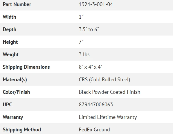 spec chart