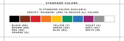 Rip-Tie CableCatch color chart, Cables Plus USA