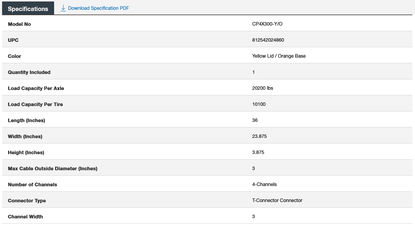 specs for 4 channel cable protector
