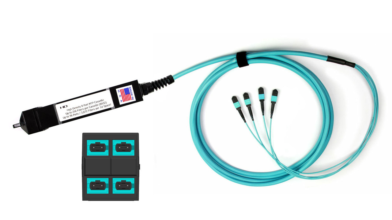 HD8² HDReadyPull®, HD8² Cassette to MTP Fanout, 50/125 OM3, (4) Port MTP® Elite 24F (Male) to (4) Port MTP® Elite 24F (Male), 96 Strand, Rollover - Image 10