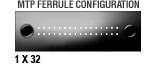 MTP Ferrule Configuration, 1X32