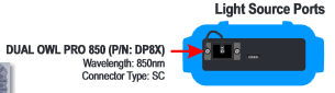 Light Source Ports - Dual OWL Pro 850 PN:DP8x