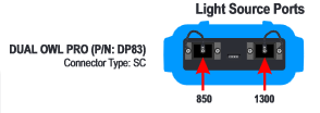 Dual Owl PRO 850 (PN:DP83)