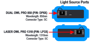 Dual OWL PRO 850 & Laser OWL PRO