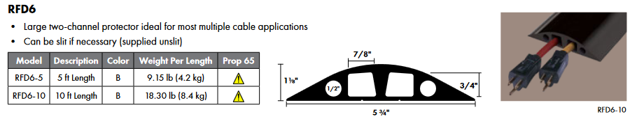 RFD6 - Rubber Duct Protector, 5 3/4