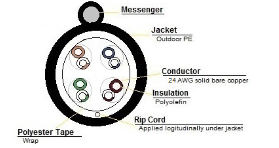 5EOUTA244RB Product Design Drawing