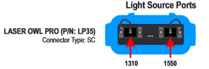 Laser OWL PRO PN: LP35