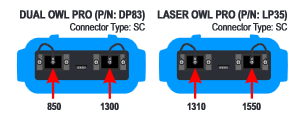 Dual Owl PRO 850 (PN:DP83) & Laser Owl PRO 1310 (PN: LP35)