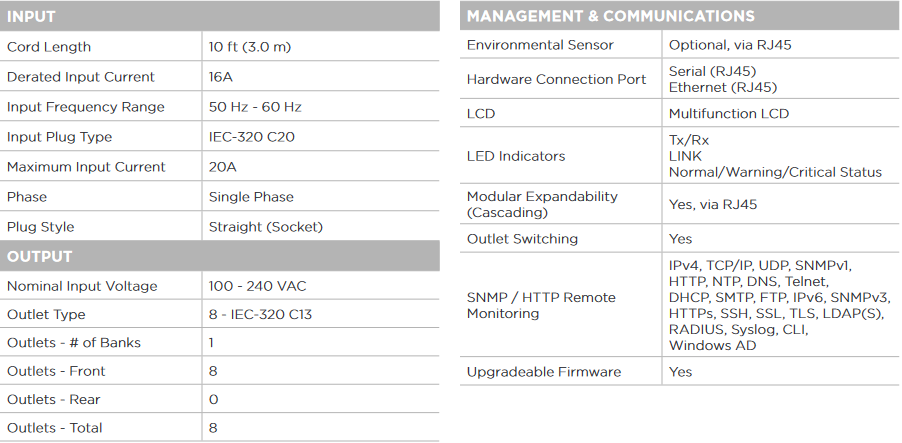 Switched PDU 41005 Product Specifications