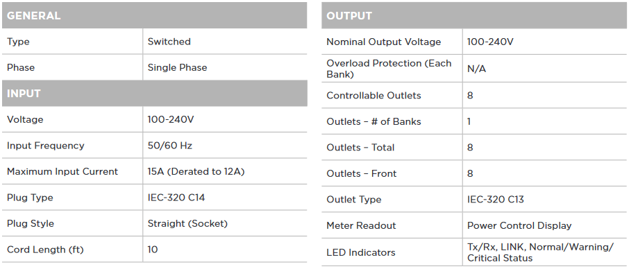 Switched PDU 41004 Product Specifications