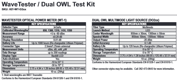 WaveTester Dual Owl test kit specs, Cables Plus USA