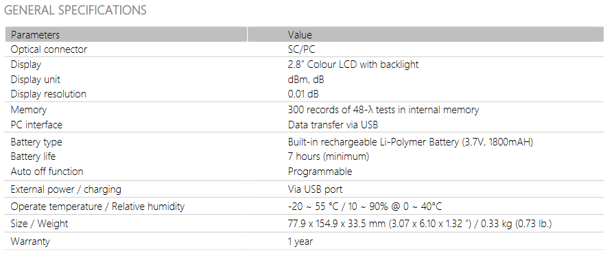 General Specifications of DWDM Channel Power Meter KI 6503